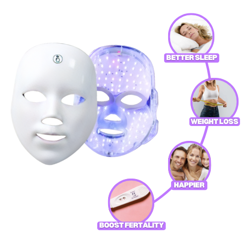 Vylix LED Red Light Therapy Face Mask + Neck Bundle