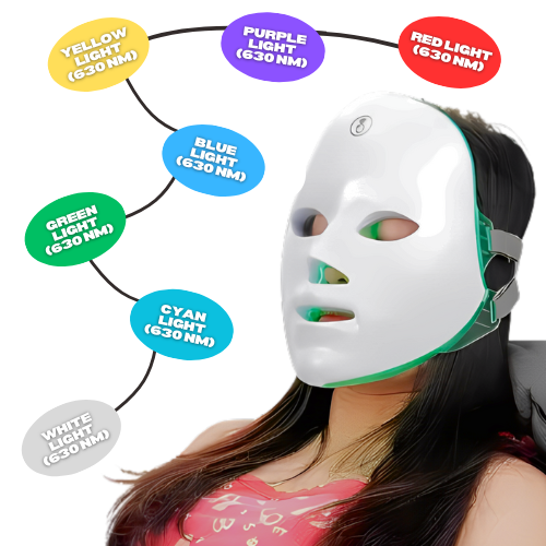 Vylix RLT Led Face Mask